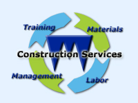 Turnkey Solutions